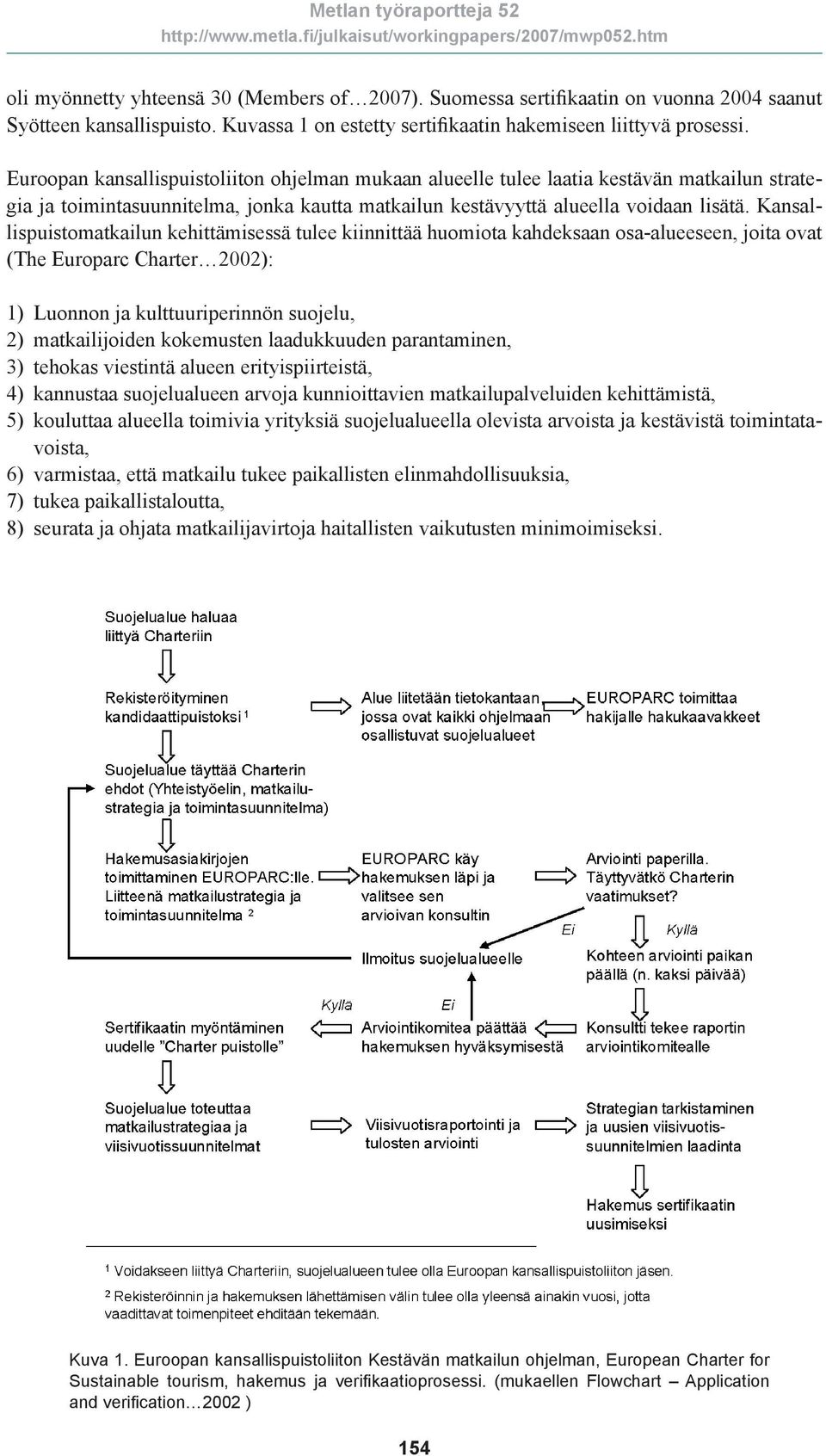 Kansallispuistomatkailun kehittämisessä tulee kiinnittää huomiota kahdeksaan osa-alueeseen, joita ovat (The Europarc Charter 2002): 1) Luonnon ja kulttuuriperinnön suojelu, 2) matkailijoiden