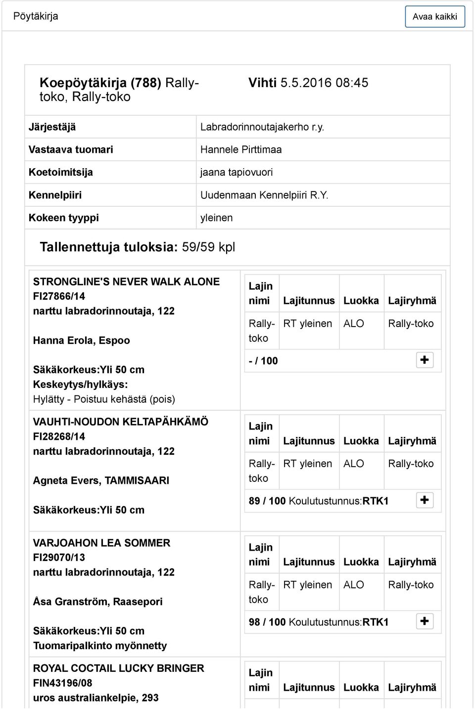 yleinen Tallennettuja tuloksia: 59/59 kpl STRONGLINE'S NEVER WALK ALONE FI27866/14 Hanna Erola, Espoo Hylätty Poistuu kehästä (pois) VAUHTI NOUDON KELTAPÄHKÄMÖ