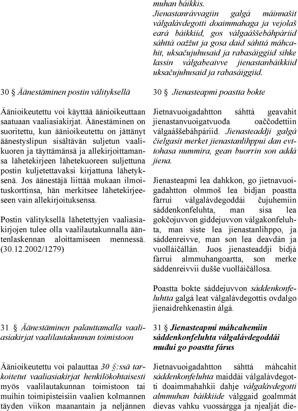 válgabeaivve jienastanbáikkiid uksačujuhusaid ja rabasáiggiid. 30 Äänestäminen postin välityksellä Äänioikeutettu voi käyttää äänioikeuttaan saatuaan vaaliasiakirjat.