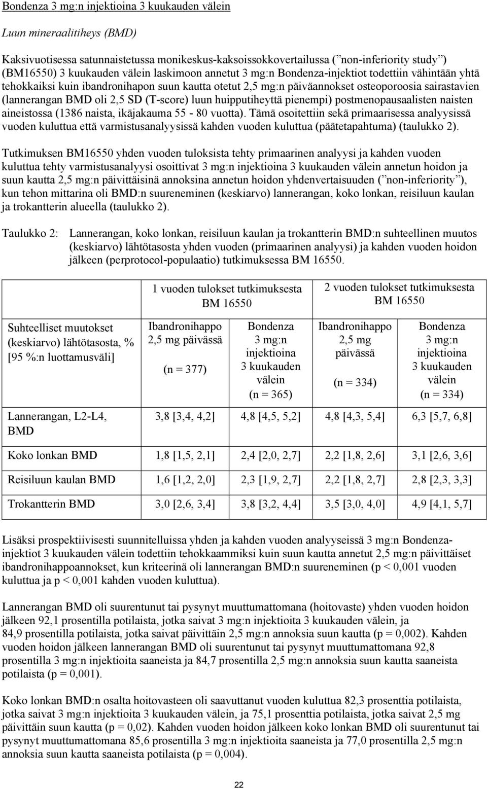 (T-score) luun huipputiheyttä pienempi) postmenopausaalisten naisten aineistossa (1386 naista, ikäjakauma 55-80 vuotta).