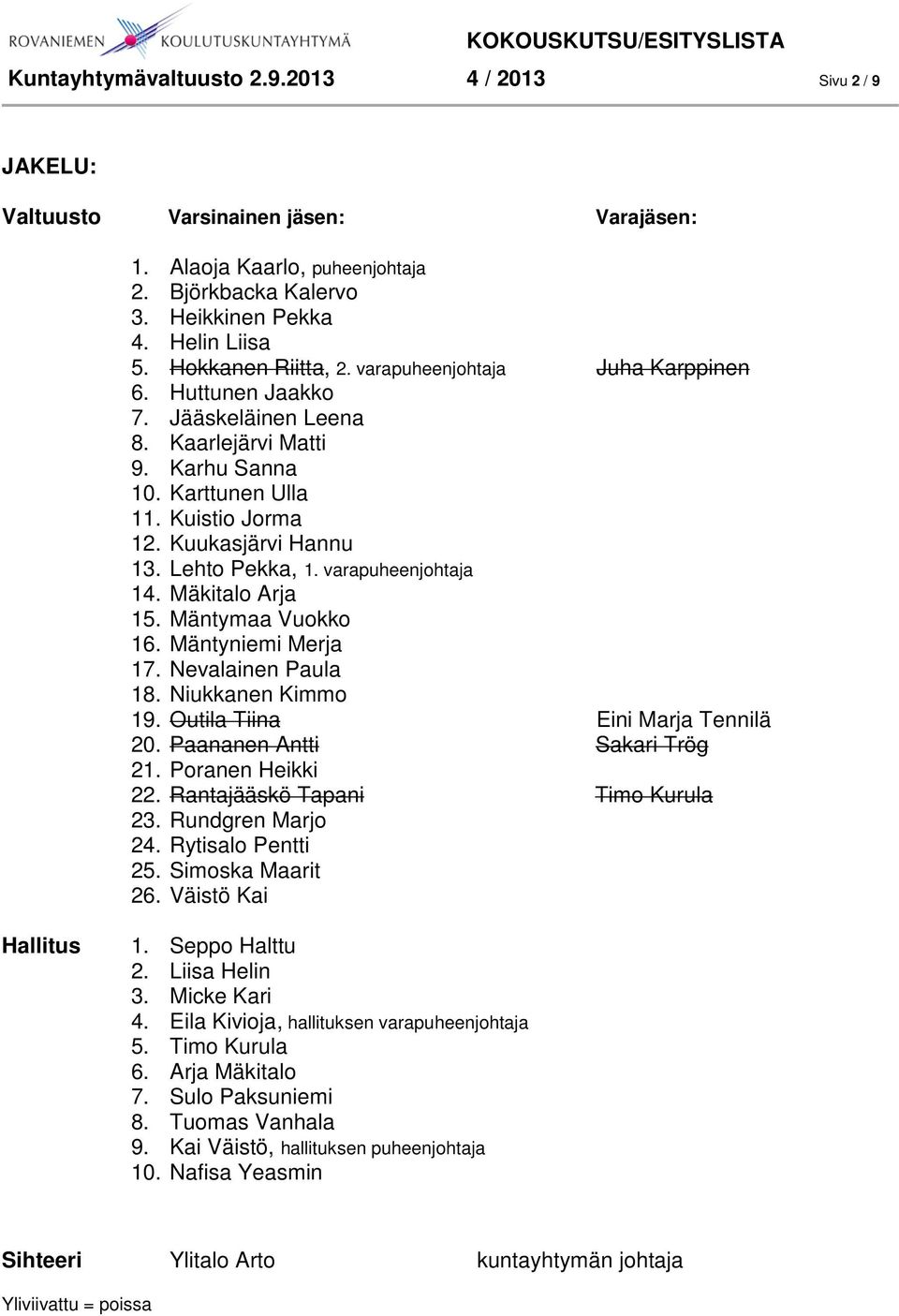 Lehto Pekka, 1. varapuheenjohtaja 14. Mäkitalo Arja 15. Mäntymaa Vuokko 16. Mäntyniemi Merja 17. Nevalainen Paula 18. Niukkanen Kimmo 19. Outila Tiina Eini Marja Tennilä 20.