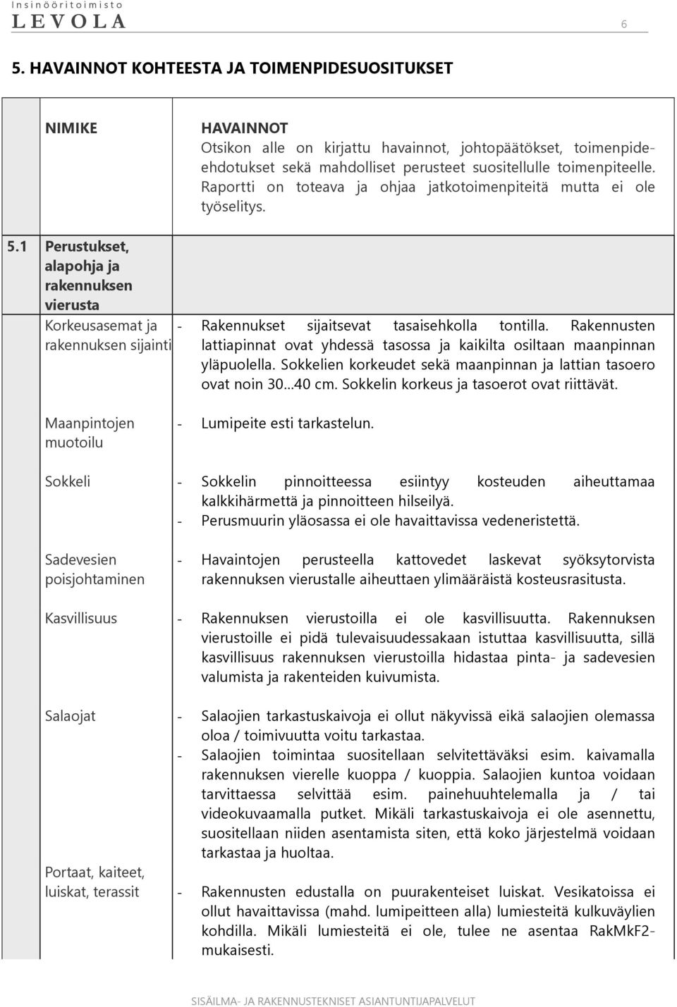 Raportti on toteava ja ohjaa jatkotoimenpiteitä mutta ei ole työselitys. 5.1 Perustukset, alapohja ja rakennuksen vierusta Korkeusasemat ja - Rakennukset sijaitsevat tasaisehkolla tontilla.