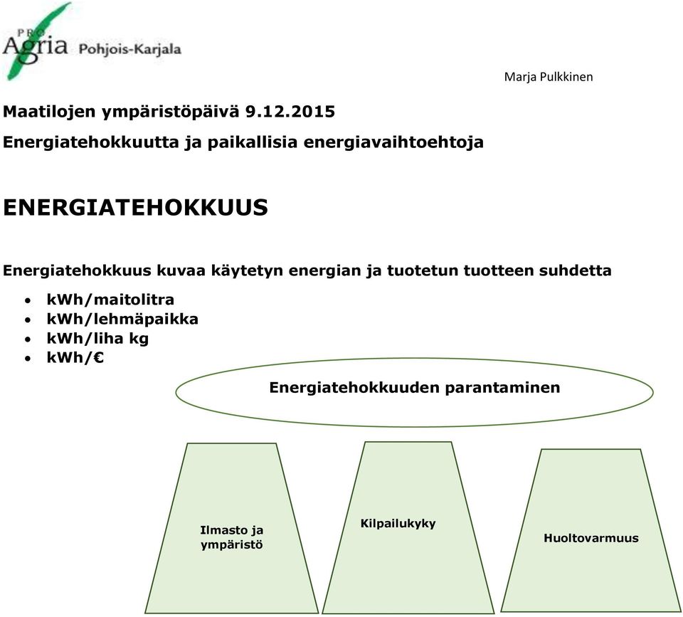 Energiatehokkuus kuvaa käytetyn energian ja tuotetun tuotteen suhdetta