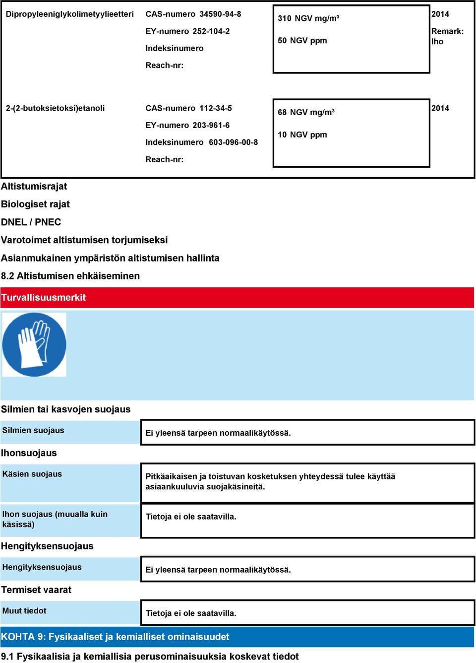 hallinta 8.2 Altistumisen ehkäiseminen Turvallisuusmerkit Silmien tai kasvojen suojaus Silmien suojaus Ei yleensä tarpeen normaalikäytössä.