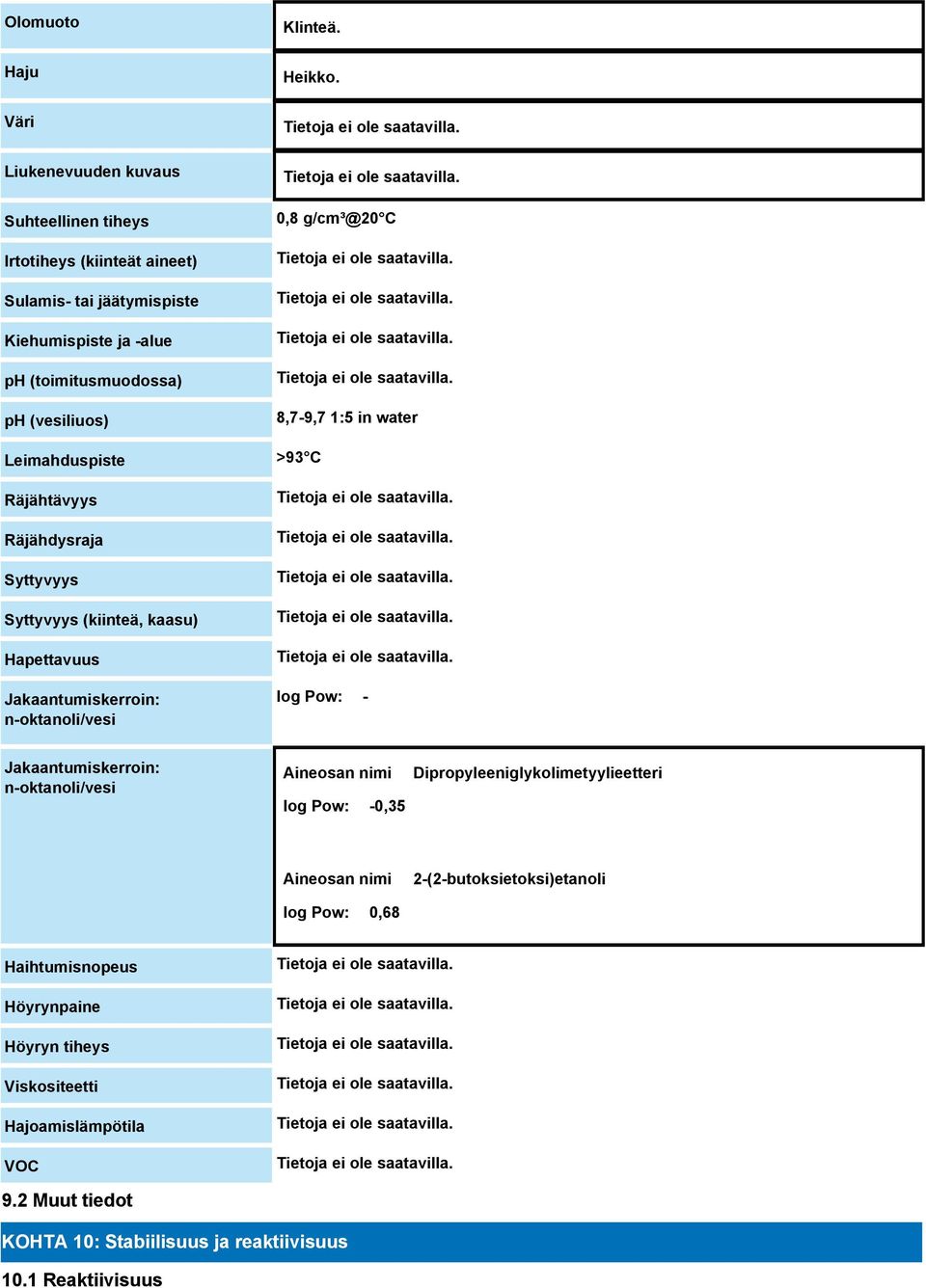 0,8 g/cm³@20 C 8,7-9,7 1:5 in water >93 C log Pow: - Jakaantumiskerroin: n-oktanoli/vesi osan nimi log Pow: -0,35 Dipropyleeniglykolimetyylieetteri osan nimi log Pow: