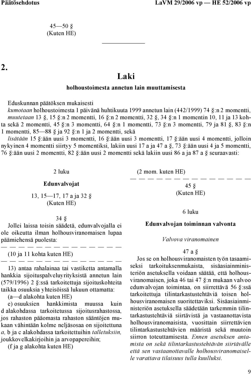 momentti, 16 :n 2 momentti, 32, 34 :n 1 momentin 10, 11 ja 13 kohta sekä 2 momentti, 45 :n 3 momentti, 64 :n 1 momentti, 73 :n 3 momentti, 79 ja 81, 83 :n 1 momentti, 85 88 ja 92 :n 1 ja 2 momentti,