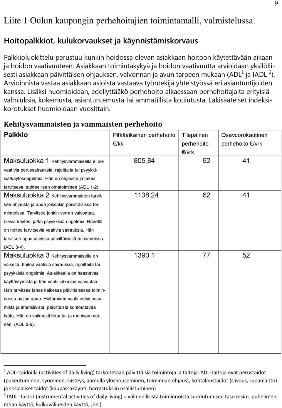 Asiakkaan toimintakykyä ja hoidon vaativuutta arvioidaan yksilöllisesti asiakkaan päivittäisen ohjauksen, valvonnan ja avun tarpeen mukaan (ADL 1 ja IADL 2 ).