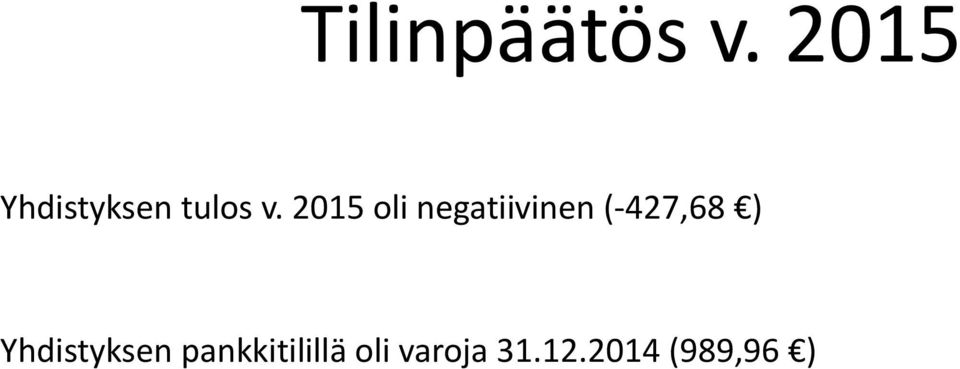 2015 oli negatiivinen (-427,68 )