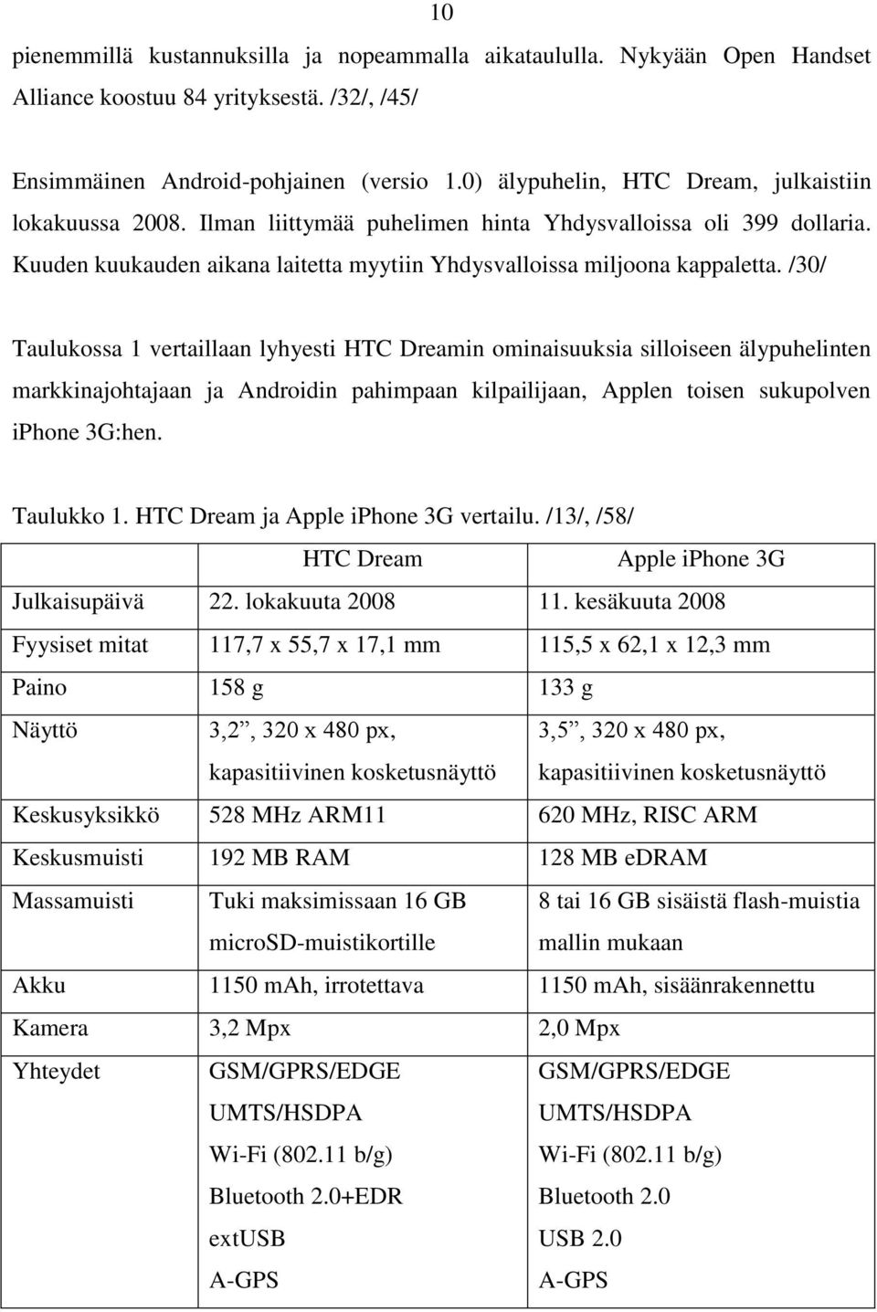 /30/ Taulukossa 1 vertaillaan lyhyesti HTC Dreamin ominaisuuksia silloiseen älypuhelinten markkinajohtajaan ja Androidin pahimpaan kilpailijaan, Applen toisen sukupolven iphone 3G:hen. Taulukko 1.
