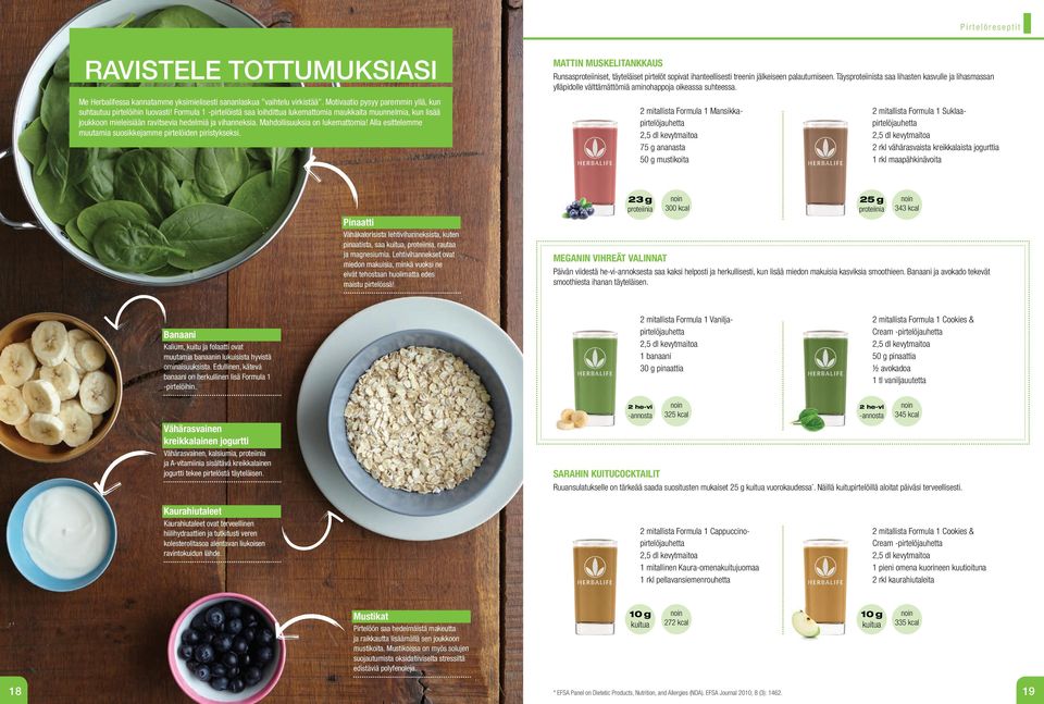 Alla esittelemme muutamia suosikkejamme pirtelöiden piristykseksi. MATTIN MUSKELITANKKAUS Runsasproteiiniset, täyteläiset pirtelöt sopivat ihanteellisesti treenin jälkeiseen palautumiseen.