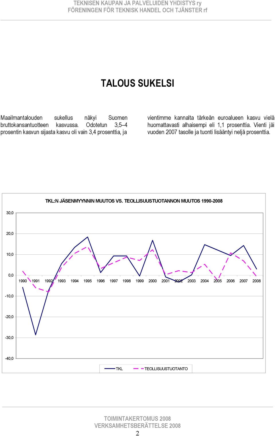 huomattavasti alhaisempi eli 1,1 prosenttia. Vienti jäi vuoden 2007 tasolle ja tuonti lisääntyi neljä prosenttia.