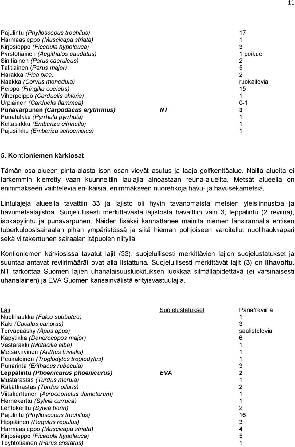 erythrinus) NT 3 Punatulkku (Pyrrhula pyrrhula) 1 Keltasirkku (Emberiza citrinella) 1 Pajusirkku (Emberiza schoeniclus) 1 5.