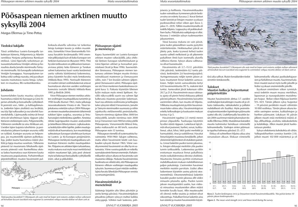Itä-Euroopalla tarkoitetaan Venäjän Euroopppaa. Naaraspukuinen tarkoittaa sekä vanhoja naaraita, että puvultaan naaraita muistuttavia nuoria lintuja. Lyhenteet: m=muuttava, RK=rariteettikomitea.