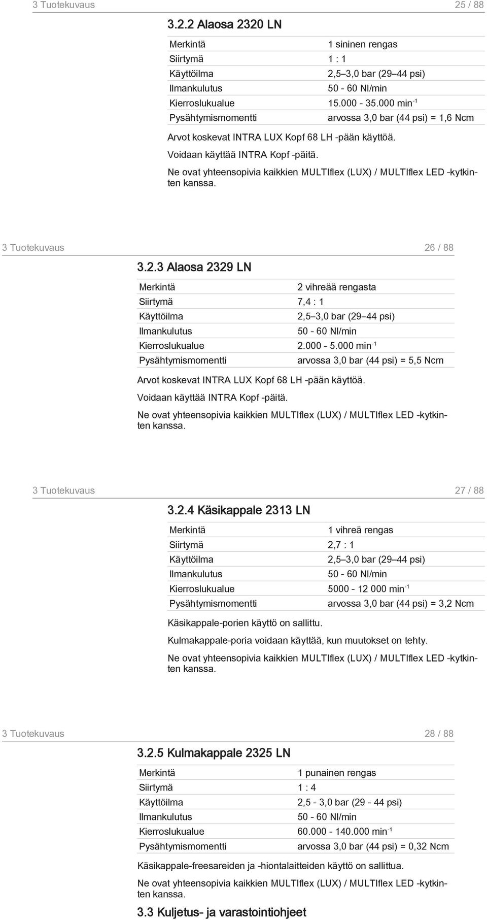 Ne ovat yhteensopivia kaikkien MULTIflex (LUX) / MULTIflex LED -kytkinten kanssa. 3 Tuotekuvaus 26