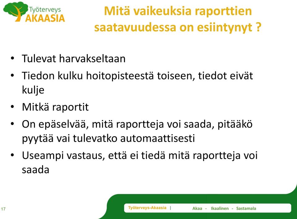 kulje Mitkä raportit On epäselvää, mitä raportteja voi saada, pitääkö