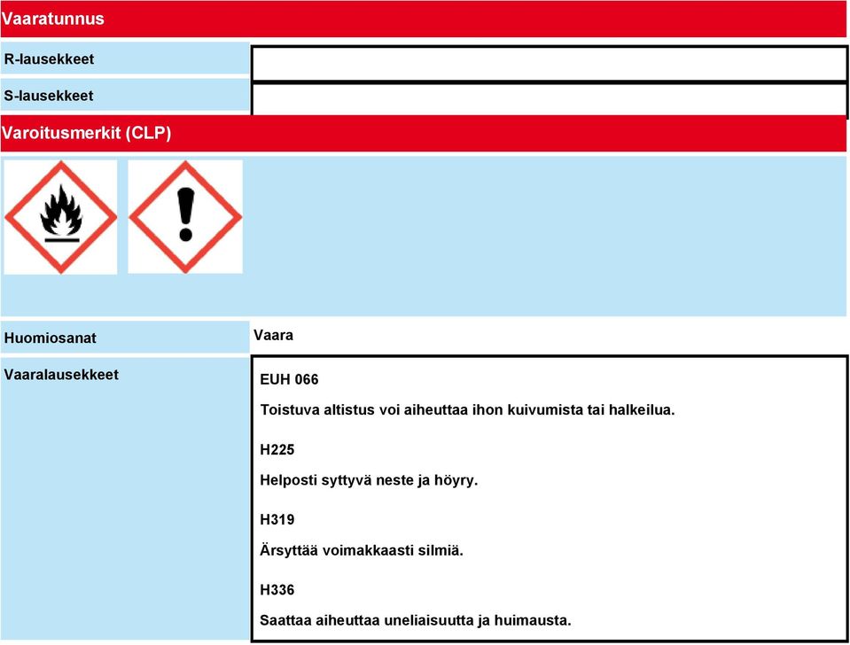 kuivumista tai halkeilua. H225 Helposti syttyvä neste ja höyry.