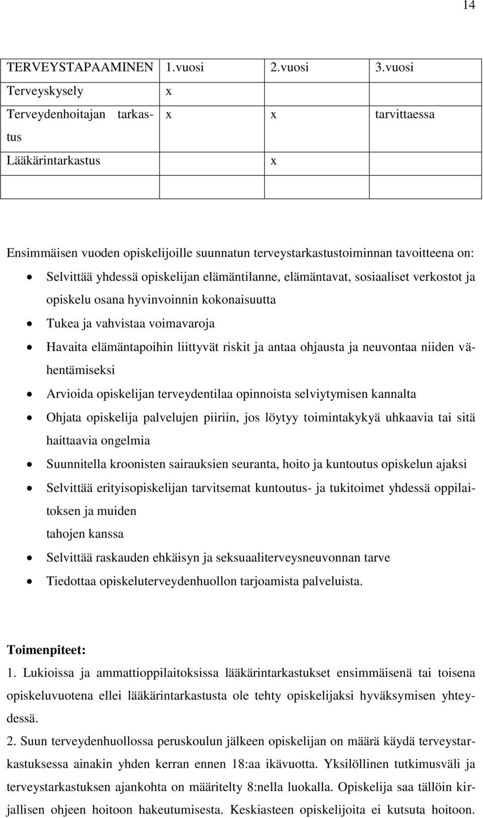 elämäntilanne, elämäntavat, ssiaaliset verkstt ja piskelu sana hyvinvinnin kknaisuutta Tukea ja vahvistaa vimavarja Havaita elämäntapihin liittyvät riskit ja antaa hjausta ja neuvntaa niiden