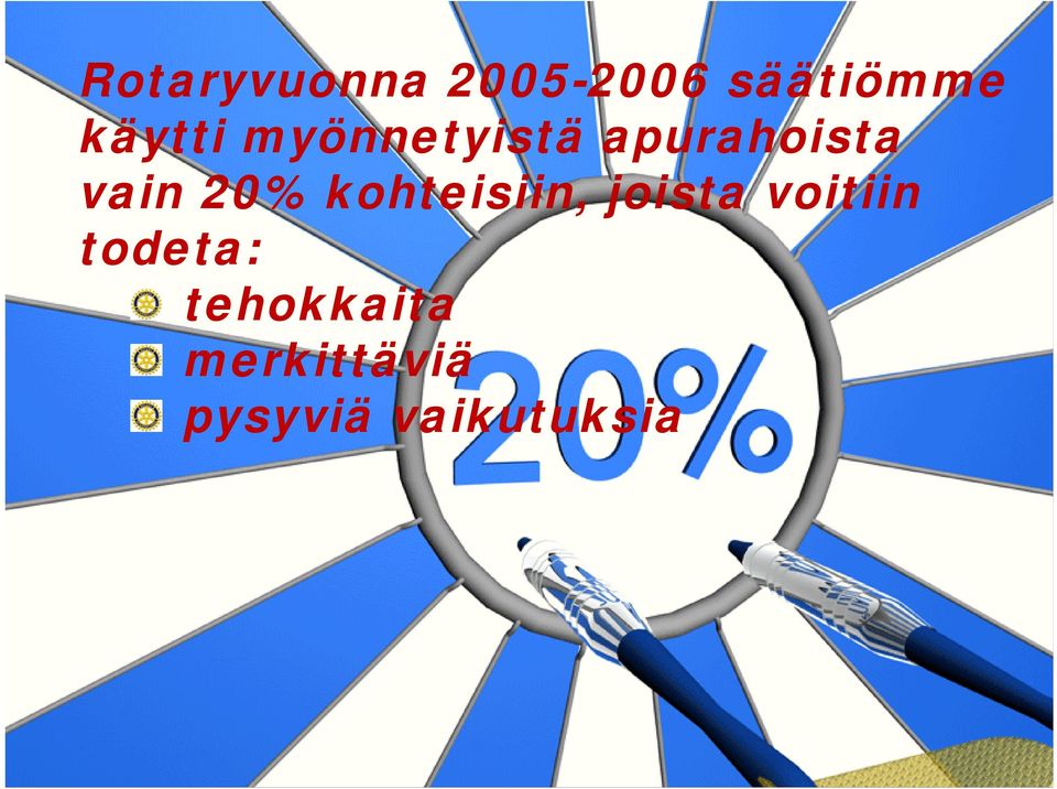 20% kohteisiin, joista voitiin