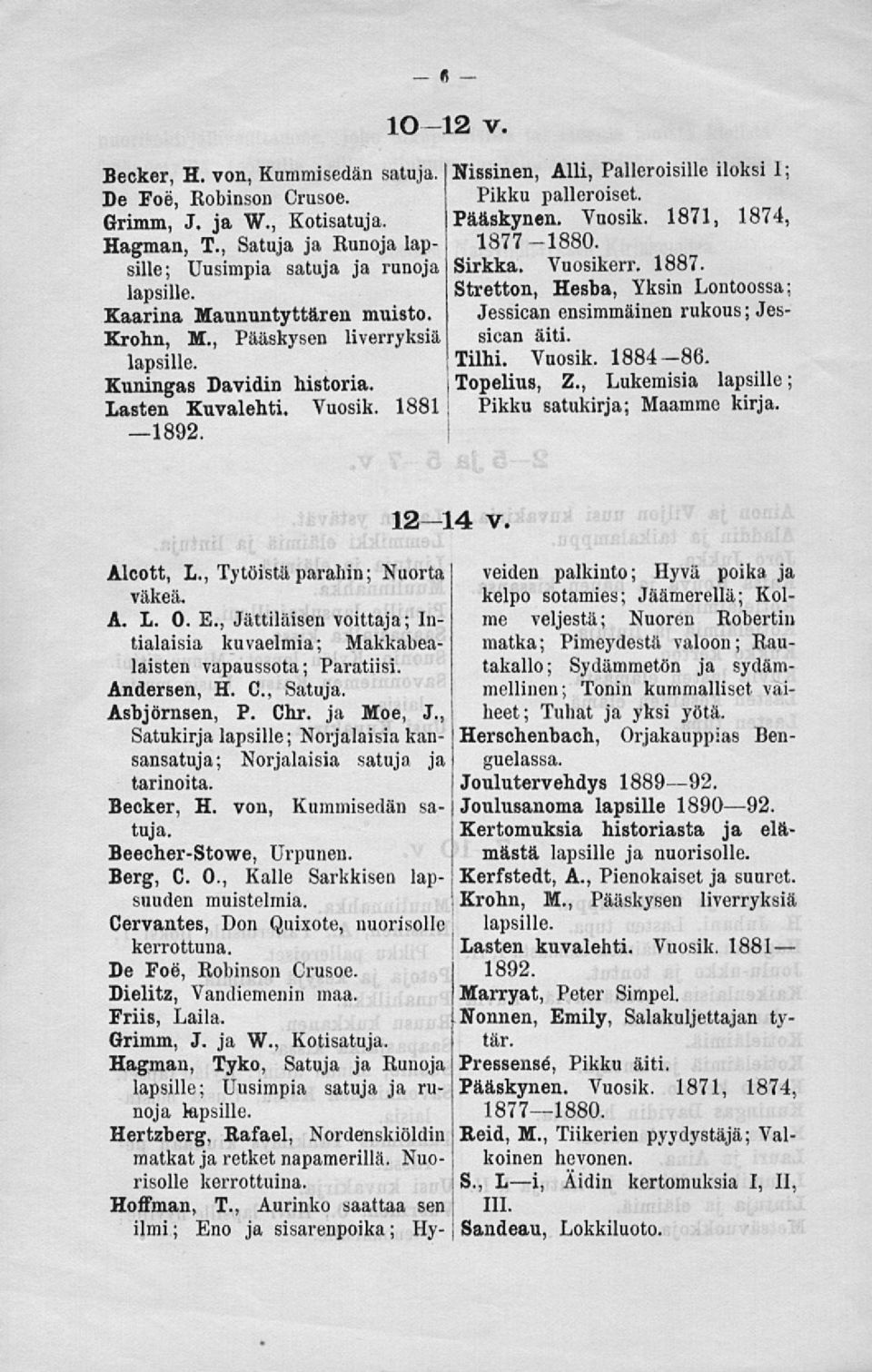 »tretton, Hesba, Yksin Lontoossa; Jessican ensimmäinen rukous; Jessican äiti. IMi. VllUBik. 1884-86. Topelius, 2., Lukemisia lapsille; Pikku satukirja; Maamme kirja. Alcott, L.