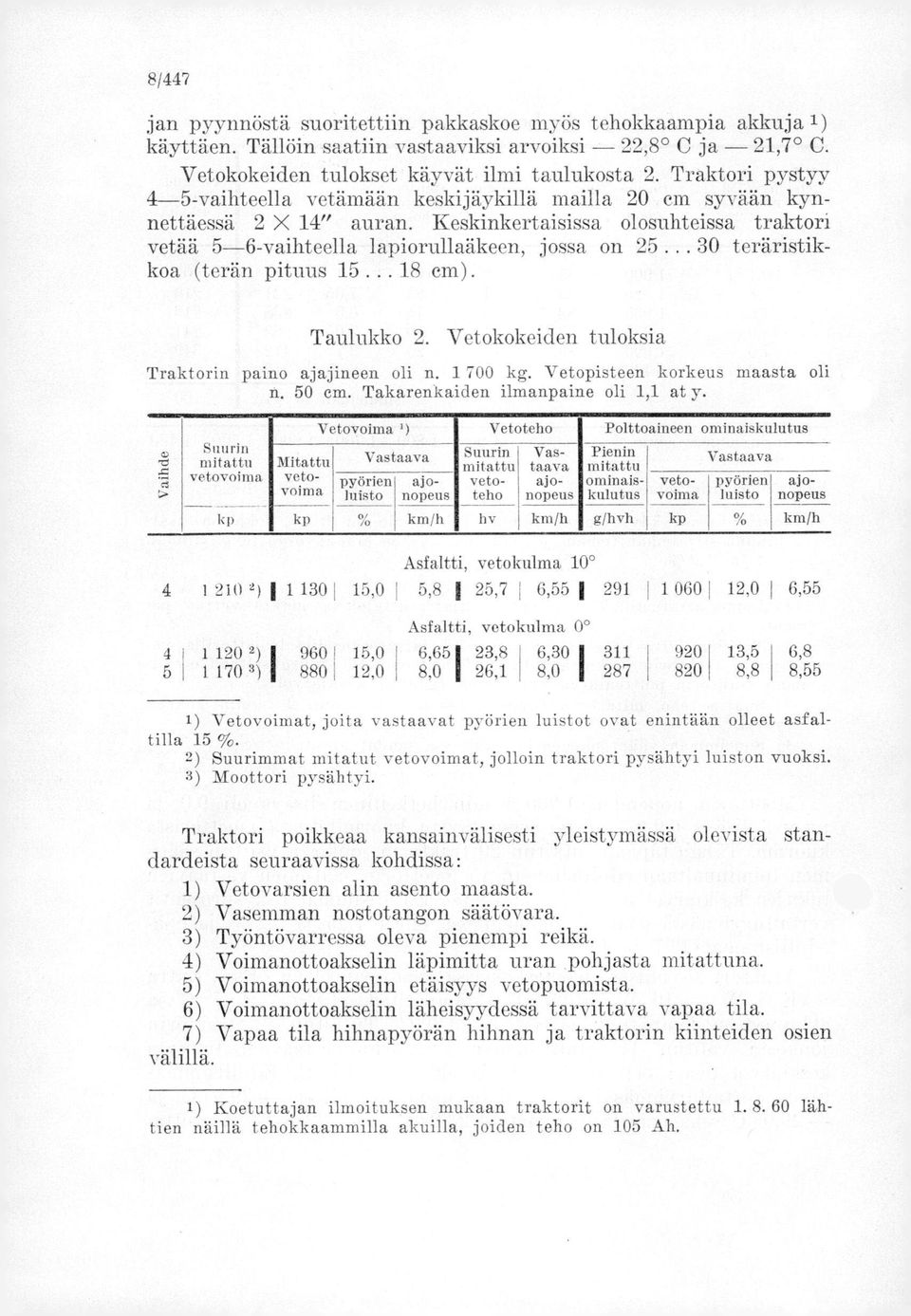 .. 30 teräristikkoa (terän pituus 15... 18 cm). Vetovoima ') Suurin mitattu Mitattu Vastaava vetovoima vetovoima k p 1 kp Taulukko 2. Vetokokeiden tuloksia Traktorin paino ajajineen oli n. 1 700 kg.