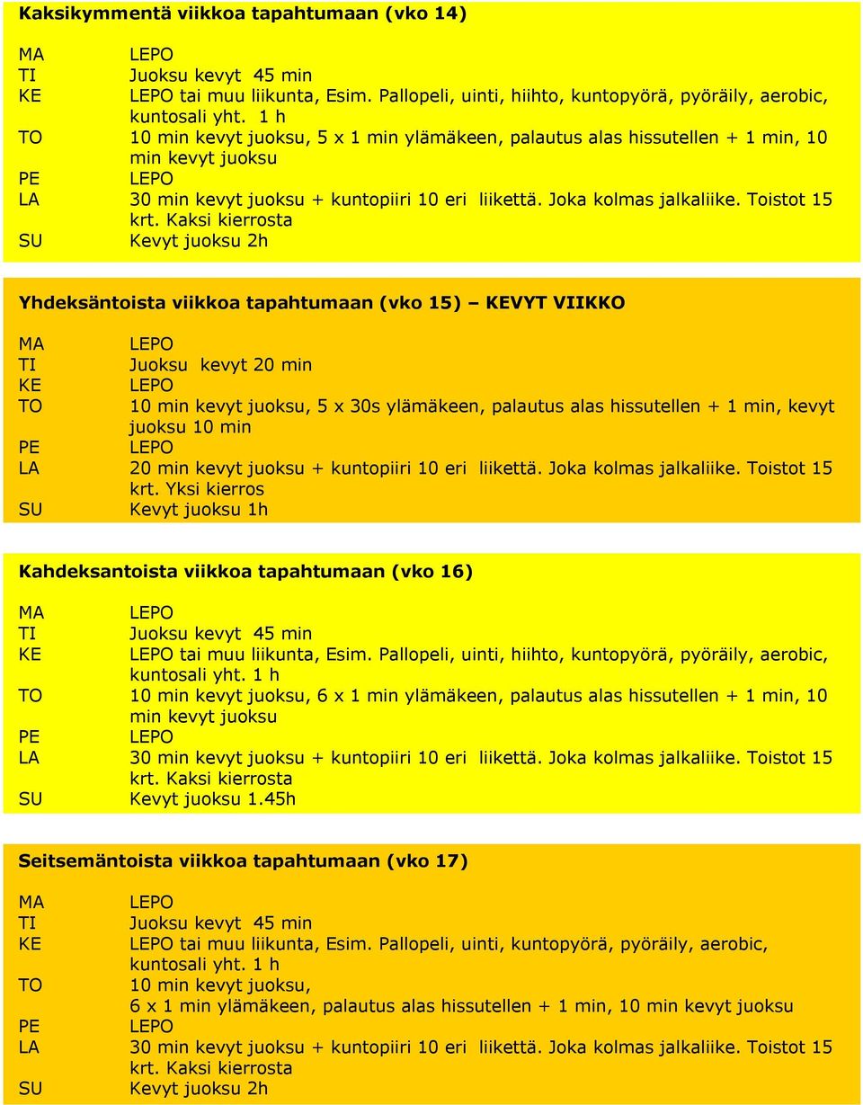 liikettä. Joka kolmas jalkaliike.