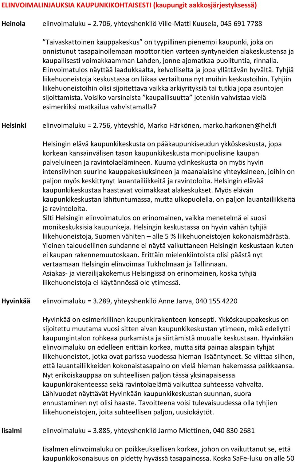 ja kaupallisesti voimakkaamman Lahden, jonne ajomatkaa puolituntia, rinnalla. Elinvoimatulos näyttää laadukkaalta, kelvolliselta ja jopa yllättävän hyvältä.