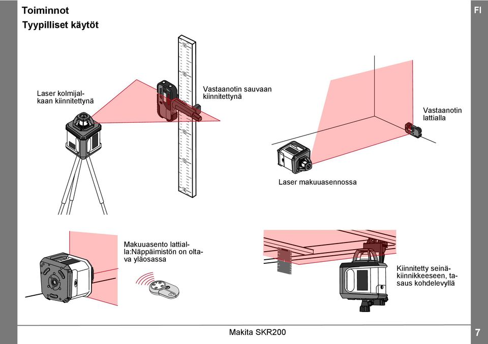 Laser makuuasennossa Makuuasento lattialla:näppäimistön on oltava