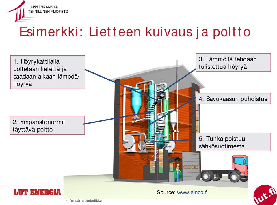 höyryä 3. Lämmöllä tehdään tulistettua höyryä 4.