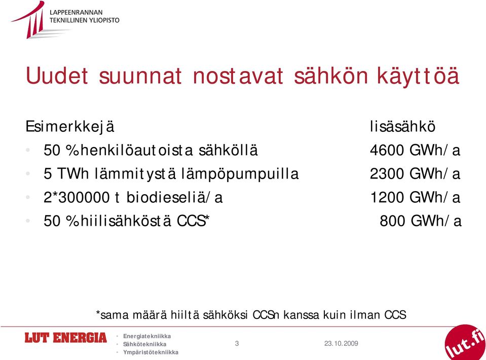 biodieseliä/a 50 % hiilisähköstä CCS* lisäsähkö 4600 GWh/a 2300