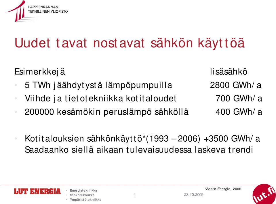 lisäsähkö 2800 GWh/a 700 GWh/a 400 GWh/a Kotitalouksien sähkönkäyttö*(1993 2006)