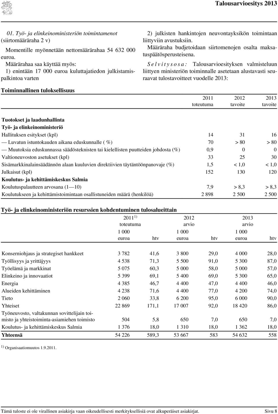 Määräraha budjetoidaan siirtomenojen osalta maksatuspäätösperusteisena.