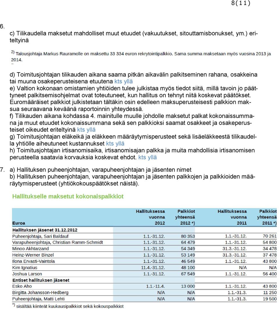 julkistaa myös tiedot siitä, millä tavoin jo päättyneet palkitsemisohjelmat ovat toteutuneet, kun hallitus on tehnyt niitä koskevat päätökset.