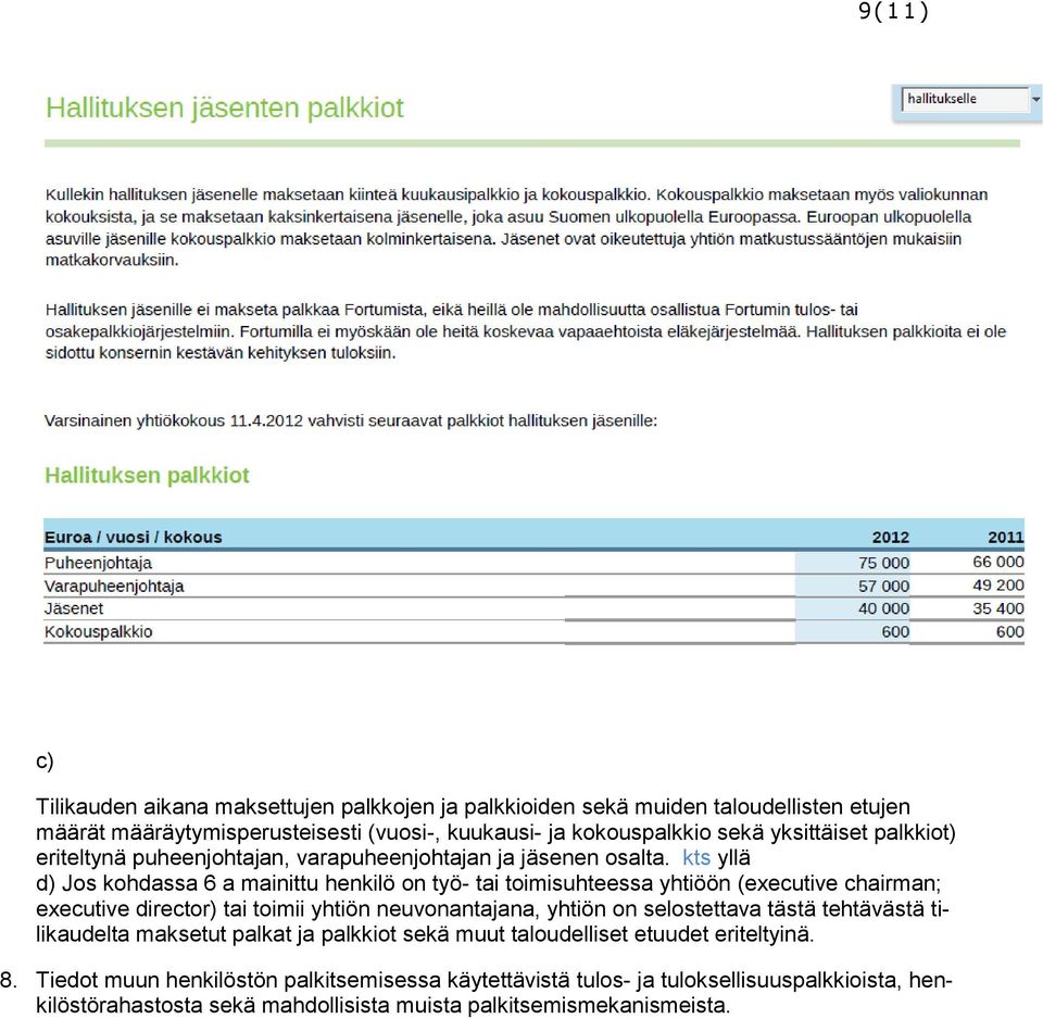 kts yllä d) Jos kohdassa 6 a mainittu henkilö on työ- tai toimisuhteessa yhtiöön (executive chairman; executive director) tai toimii yhtiön neuvonantajana, yhtiön on