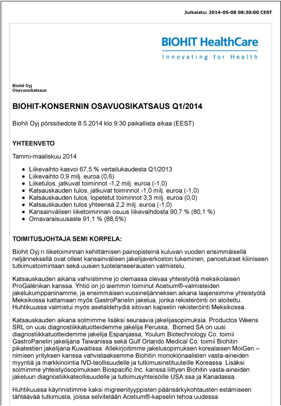 euroa (0,0) Katsauskauden tulos yhteensä 2,2 milj.