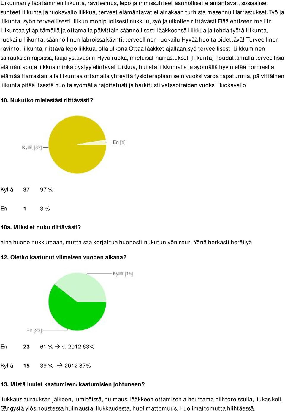 syön terveellisesti, liikun monipuolisesti nukkuu, syö ja ulkoilee riittävästi Elää entiseen malliin Liikuntaa ylläpitämällä ja ottamalla päivittäin säännöllisesti lääkkeensä Liikkua ja tehdä työtä