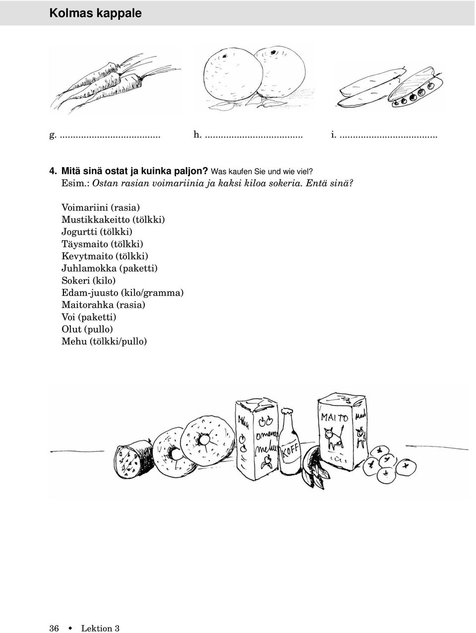 Voimariini (rasia) Mustikkakeitto (tölkki) Jogurtti (tölkki) Täysmaito (tölkki) Kevytmaito (tölkki)