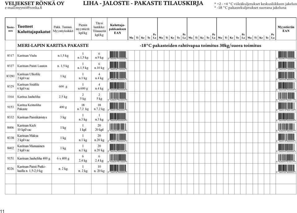 ,5 kg 2 29 Karitsan Ulkofile 2 kpl/vac Karitsan Sisäfile kpl/vac kg 00 g Karitsa Jauheliha 2,5 kg 95 Karitsa Keittoliha Pakaste 00 g 2 Karitsan Paistikäristys kg 0 02 Karitsan Kieli 0 kpl/vac