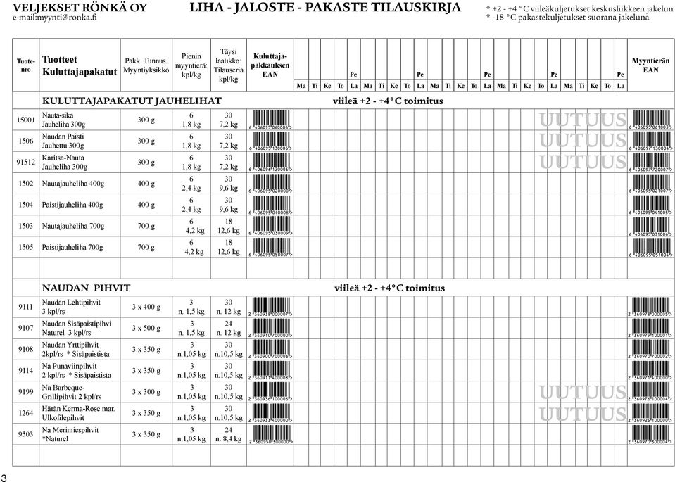 700g 700 g, kg, kg, kg 2, kg 2, kg,2 kg,2 kg 0 7,2 kg 0 7,2 kg 0 7,2 kg 0 9, kg 0 9, kg 2, kg 2, kg Pe Pe Pe Pe Pe viileä +2 - + C toimitus NAUDAN PIHVIT viileä +2 - + C toimitus 9 907 90 9 999 2 950