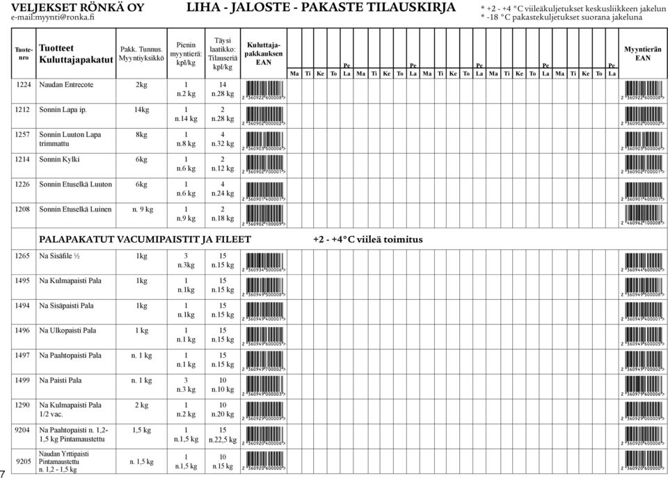 9 kg 2 n.2 kg n.2 kg 2 n. kg PALAPAKATUT VACUMIPAISTIT JA FILEET 25 Na Sisäfile ½ kg n.kg 5 n.5 kg +2 - + C viileä toimitus 95 Na Kulmapaisti Pala kg n.kg 9 Na Sisäpaisti Pala kg n.