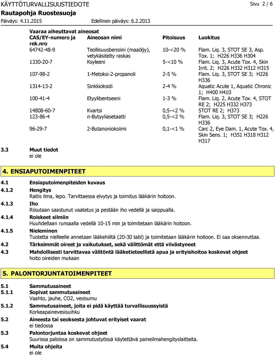 3, Acute Tox. 4, Skin Irrit. 2; H226 H332 H312 H315 107-98-2 1-Metoksi-2-propanoli 2-5 % Flam. Liq.