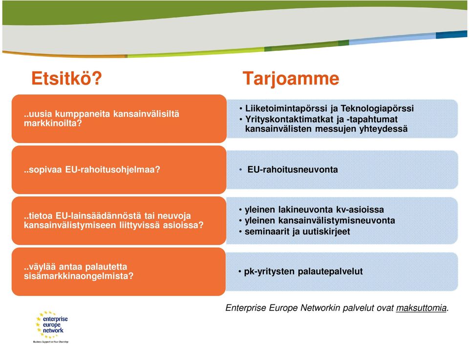 .sopivaa EU-rahoitusohjelmaa? EU-rahoitusneuvonta..tietoa EU-lainsäädännöstä tai neuvoja kansainvälistymiseen liittyvissä asioissa?