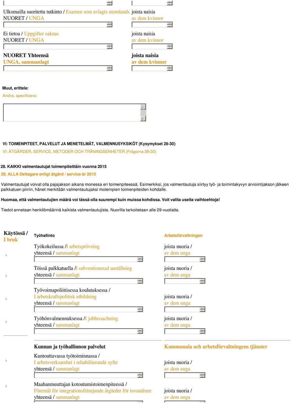 ALLA Deltagare enligt åtgärd / service år 201 Valmentautujat voivat olla pajajakson aikana monessa eri toimenpiteessä.