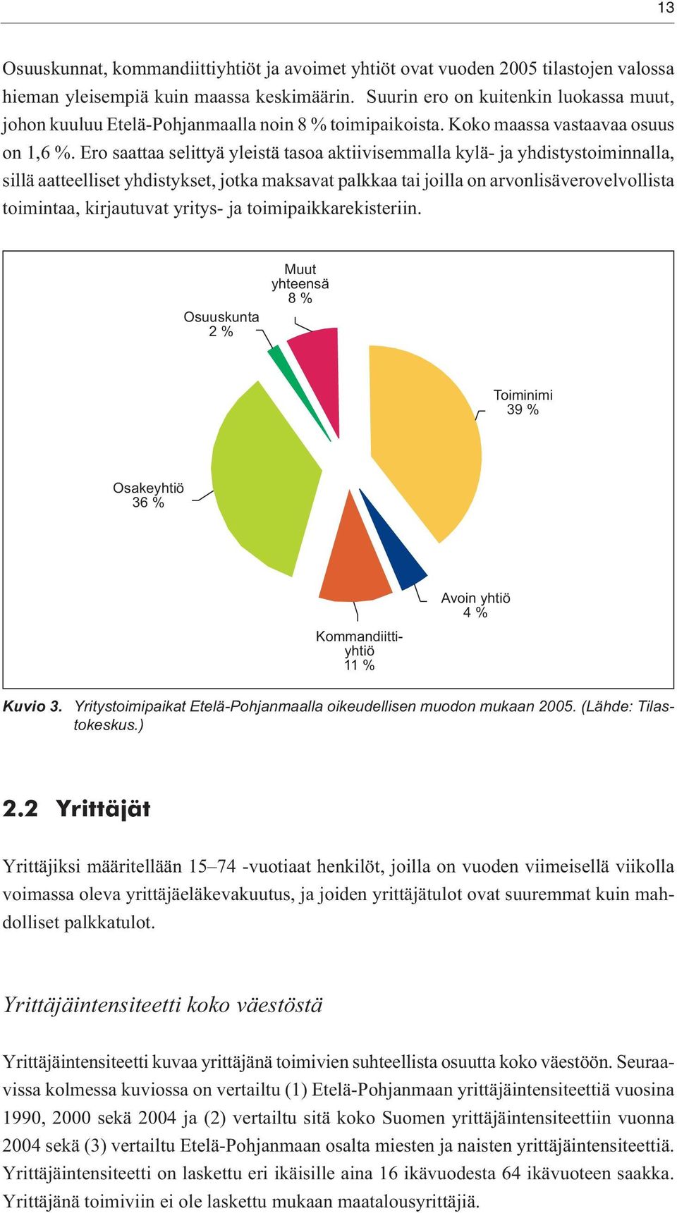 Ero saattaa selittyä yleistä tasoa aktiivisemmalla kylä- ja yhdistystoiminnalla, sillä aatteelliset yhdistykset, jotka maksavat palkkaa tai joilla on arvonlisäverovelvollista toimintaa, kirjautuvat