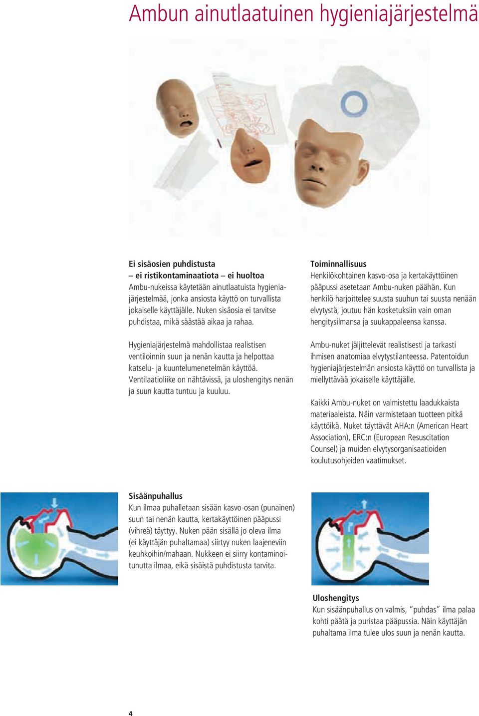 Hygieniajärjestelmä mahdollistaa realistisen ventiloinnin suun ja nenän kautta ja helpottaa katselu- ja kuuntelumenetelmän käyttöä.