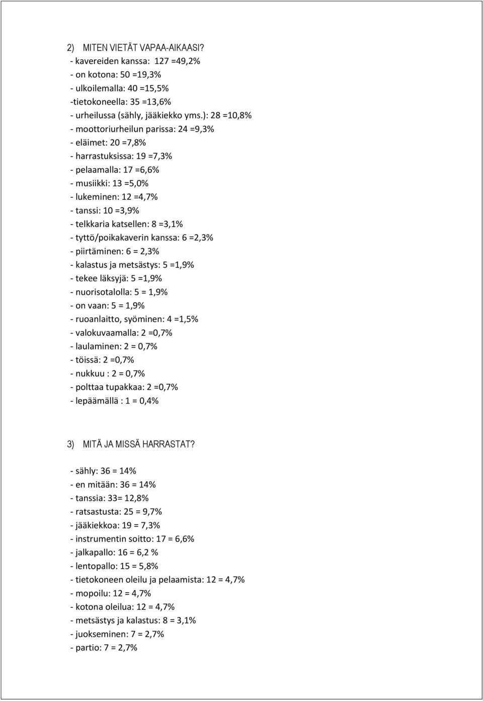 katsellen: 8 =3,1% - tyttö/poikakaverin kanssa: 6 =2,3% - piirtäminen: 6 = 2,3% - kalastus ja metsästys: 5 =1,9% - tekee läksyjä: 5 =1,9% - nuorisotalolla: 5 = 1,9% - on vaan: 5 = 1,9% - ruoanlaitto,