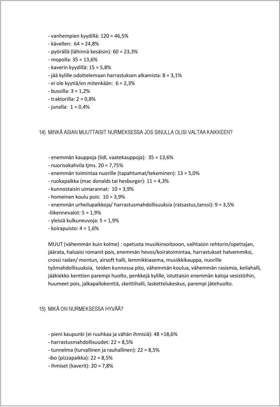 - enemmän kauppoja (lidl, vaatekauppoja): 35 = 13,6% - nuorisokahvila tjms.