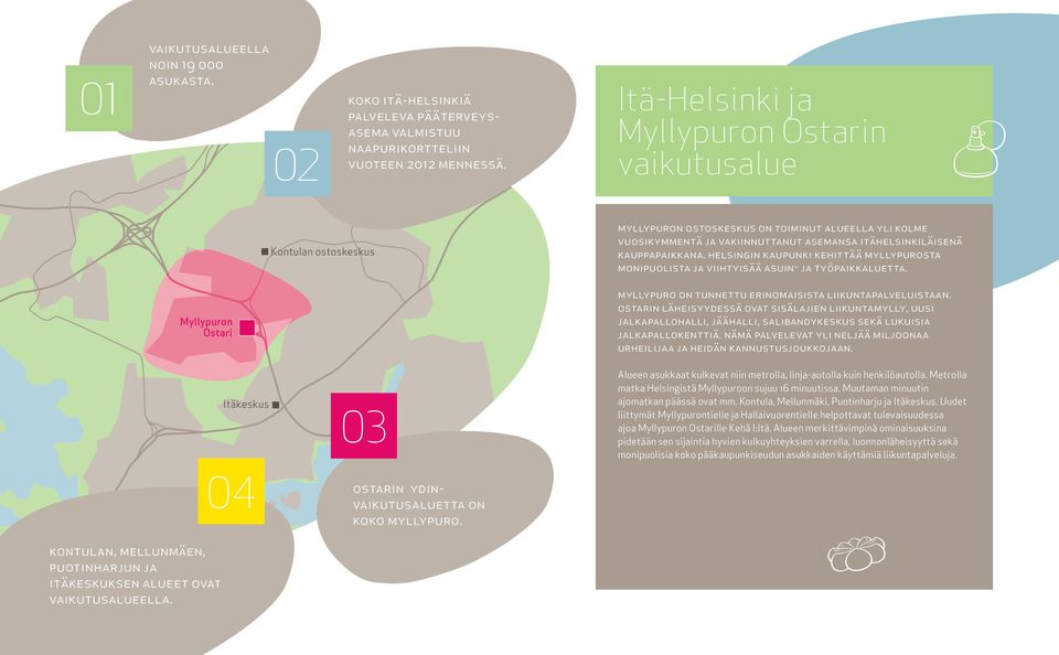 helsingin kaupunki kehittää myllypurosta monipuolista ja viihtyisää asuin- ja työpaikkaluetta. Ostari myllypuro on tunnettu erinomaisista liikuntapalveluistaan.