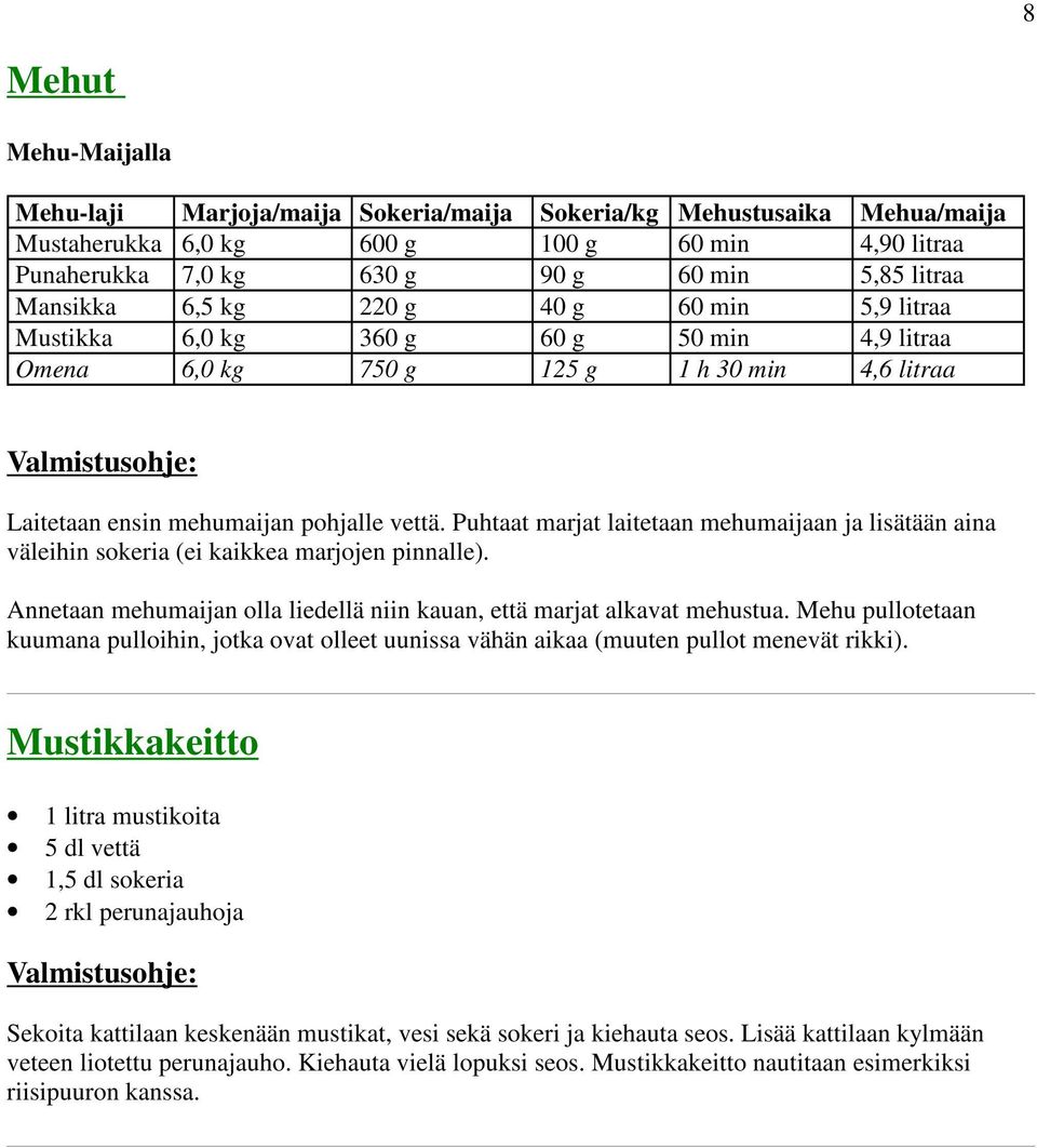 Puhtaat marjat laitetaan mehumaijaan ja lisätään aina väleihin sokeria (ei kaikkea marjojen pinnalle). Annetaan mehumaijan olla liedellä niin kauan, että marjat alkavat mehustua.