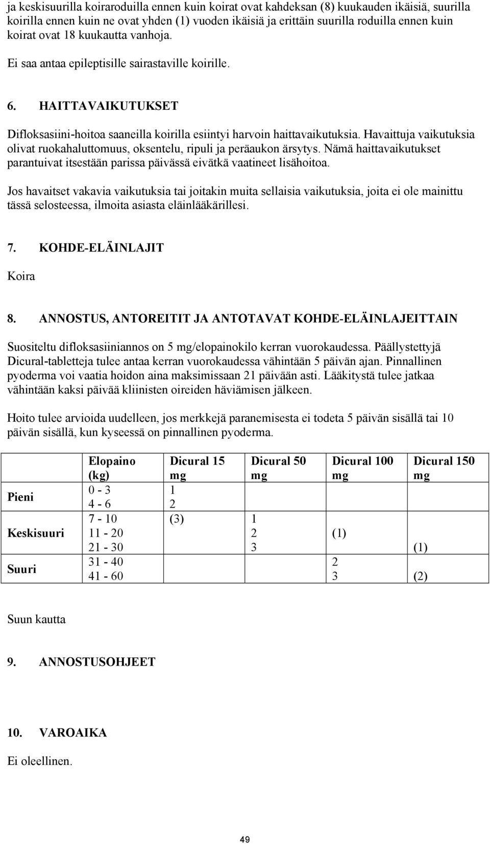 Havaittuja vaikutuksia olivat ruokahaluttomuus, oksentelu, ripuli ja peräaukon ärsytys. Nämä haittavaikutukset parantuivat itsestään parissa päivässä eivätkä vaatineet lisähoitoa.