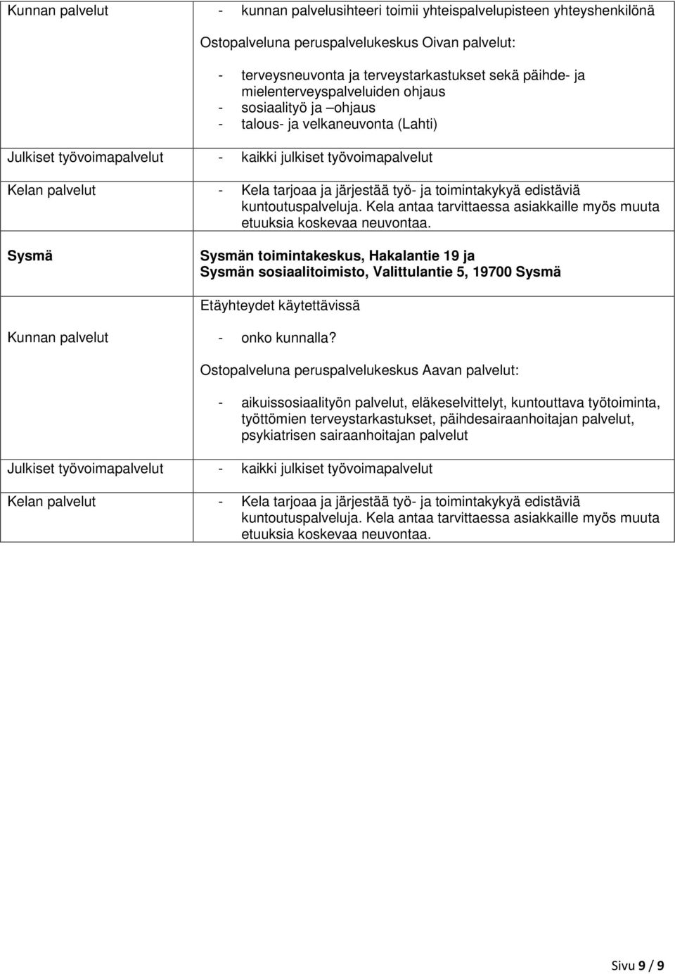 antaa tarvittaessa asiakkaille myös muuta Sysmä Sysmän toimintakeskus, Hakalantie 19 ja Sysmän sosiaalitoimisto, Valittulantie 5, 19700 Sysmä Etäyhteydet käytettävissä Kunnan palvelut - onko kunnalla?